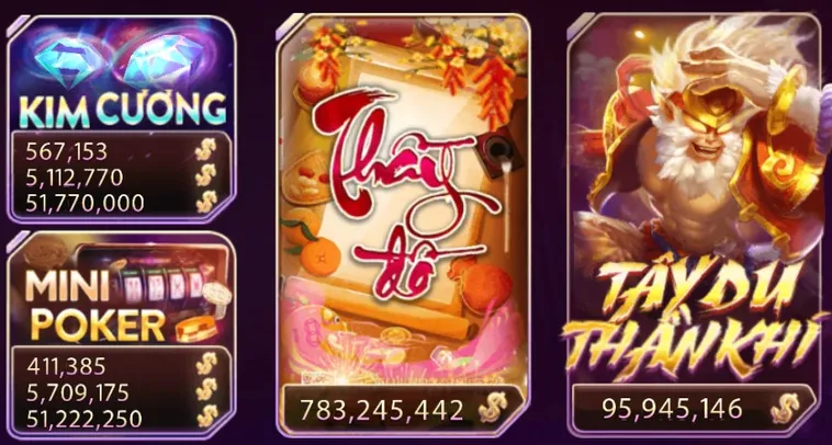 Cách Chơi Nổ Hũ Ông Đồ Đỉnh Cao Thắng Lớn Tại 33Win 1 Cách Chơi Nổ Hũ Ông Đồ Đỉnh Cao Thắng Lớn Tại 33Win