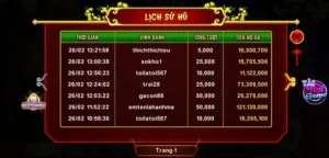 Cách Chơi Nổ Hũ Xin Xăm Tại 33Win Hiệu Quả Cho Người Mới 7 Cách Chơi Nổ Hũ Xin Xăm Tại 33Win Hiệu Quả Cho Người Mới